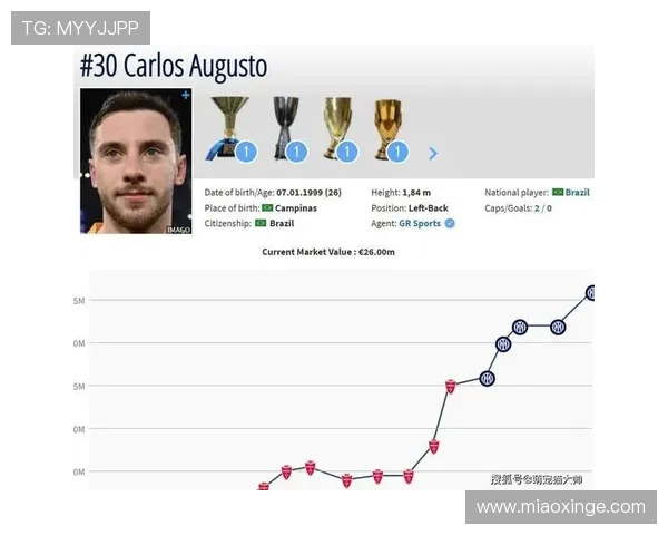 西蒙尼亲授中卫技能 马克普维尔坚信自己终将迎来机会 西蒙尼亲授中卫技能 马克普维尔坚信自己终将迎来机会